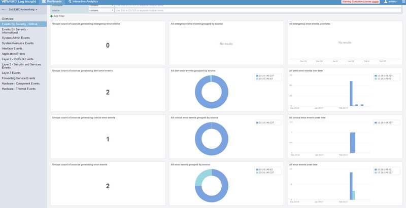 Data Analytics Tool Screenshot 1